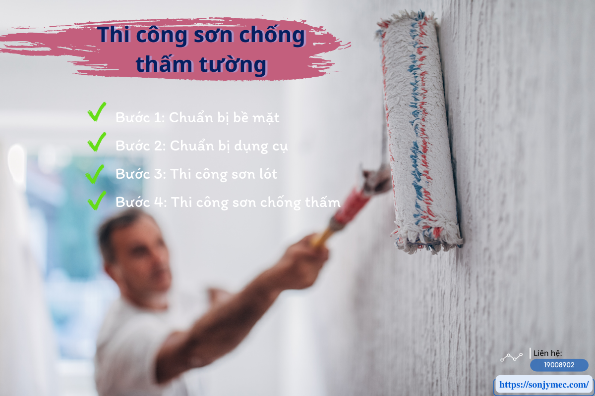 quy trính ngăn thấm đột hiệu quả quy trính ngăn thấm đột hiệu quả