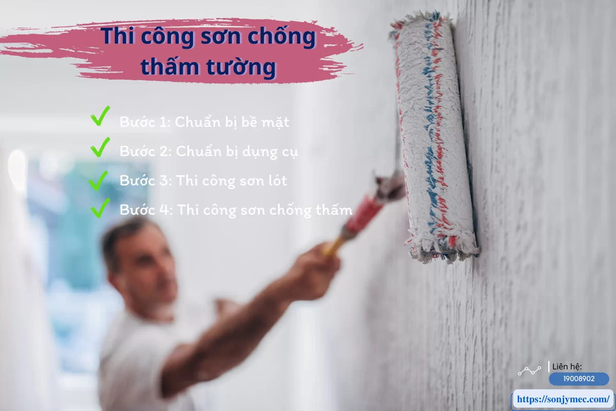 quy trính ngăn thấm đột hiệu quả
