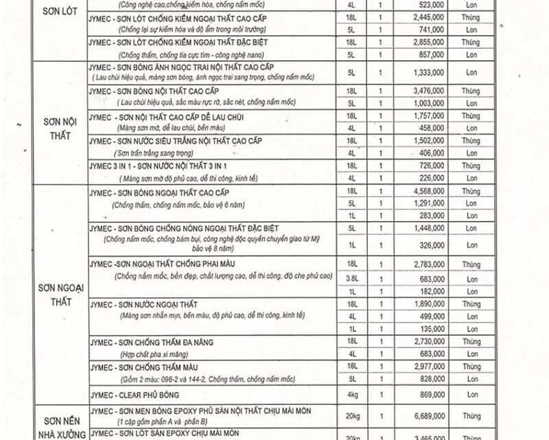 Bảng Giá Sơn JYMEC Mới Nhất Năm 2019