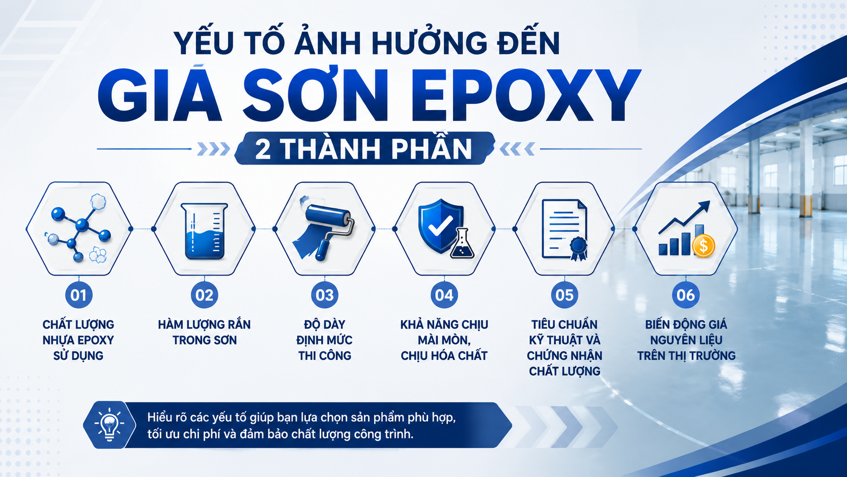 Yeu To Anh Huong Toi Gia Son Epoxy 2 Thanh Phan