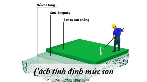 tính định mức sơn