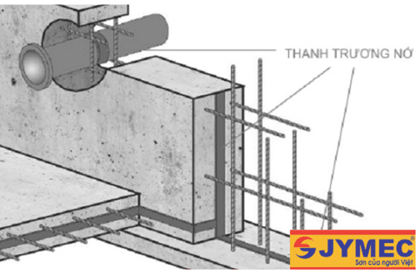 Chống thấm mạch ngừng bằng thanh trương nở
