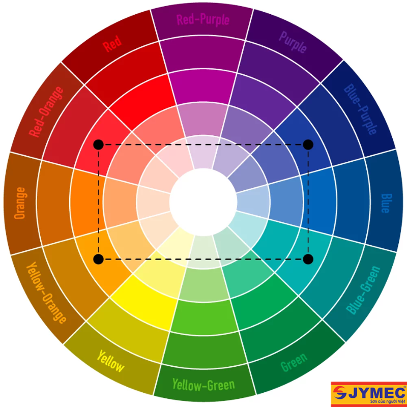 Bảng màu sơn tone lạnh