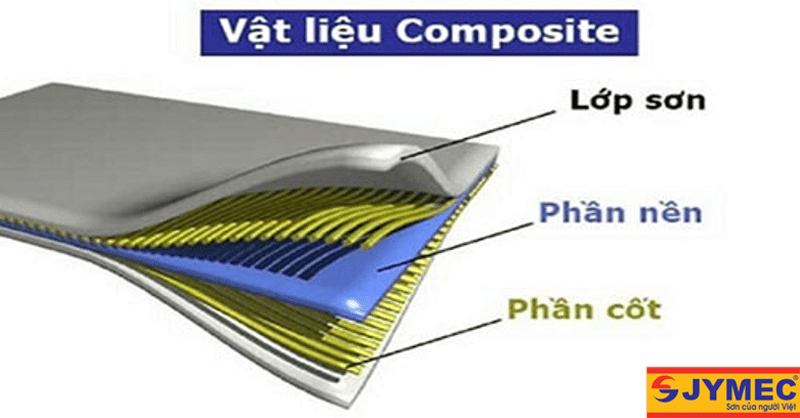 Vật liệu chống thấm Composite và những điều cần biết