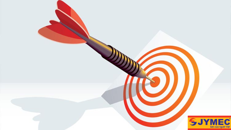 Cần lập kết hoạch kinh doanh cụ thể