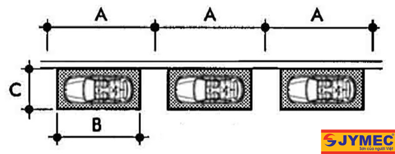 Kích thước tiêu chuẩn sơn kẻ vạch bãi đỗ xe song song