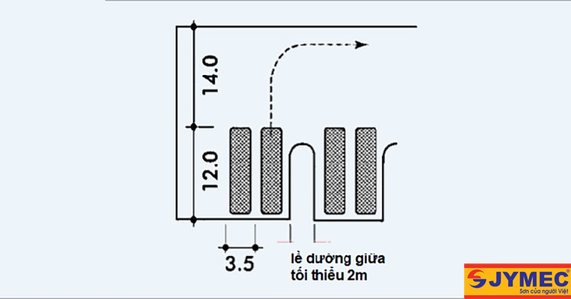 tiêu chuẩn sơn kẻ vạch bãi đỗ xe hình 6