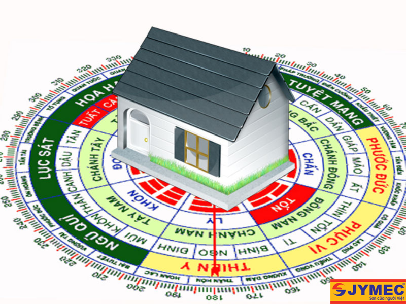 Tuổi Quý Mão 1963 xây nhà năm nào hợp phong thuỷ