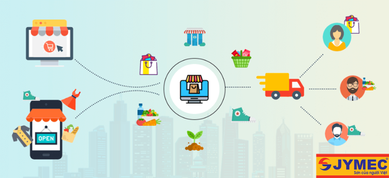 Xây dựng kế hoạch giúp tối ưu chi phí vận chuyển