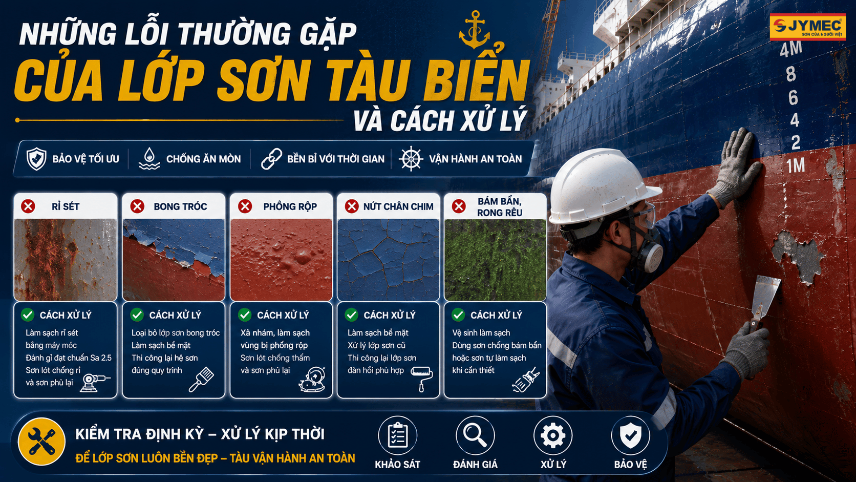 Nhung Loi Thuong Gap Khi Son Tau Bien