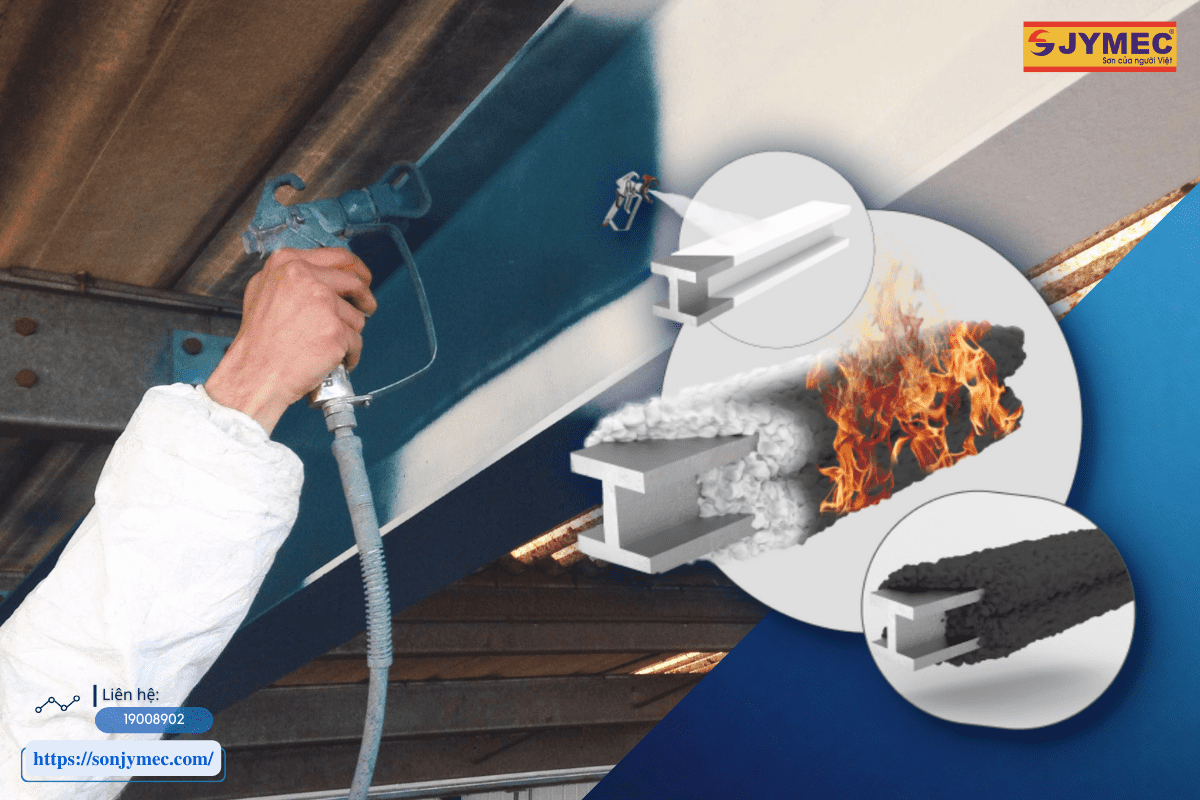 sơn chống cháy hoạt động như thế nào?