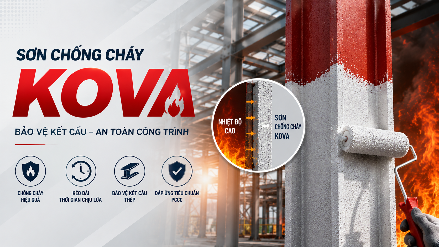 Son Chong Chay Kova