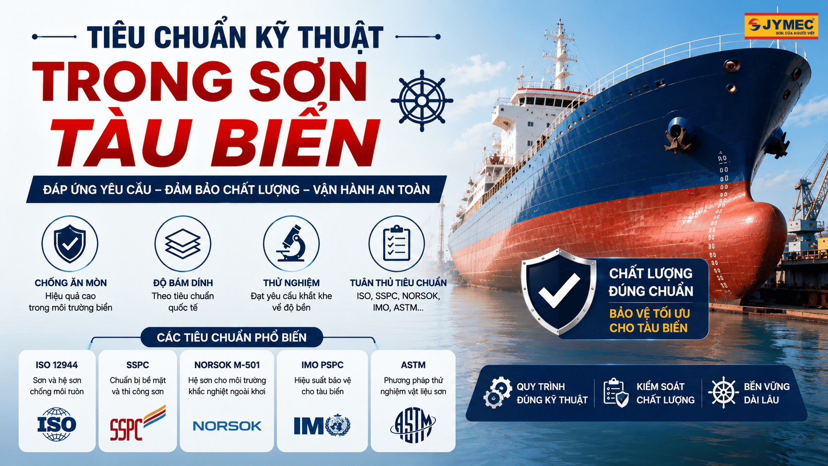 Tieu Chuan Ky Thuat Son Tau Bien