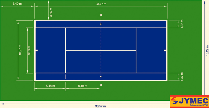 Những tiêu chuẩn cơ bản trên sân tennis