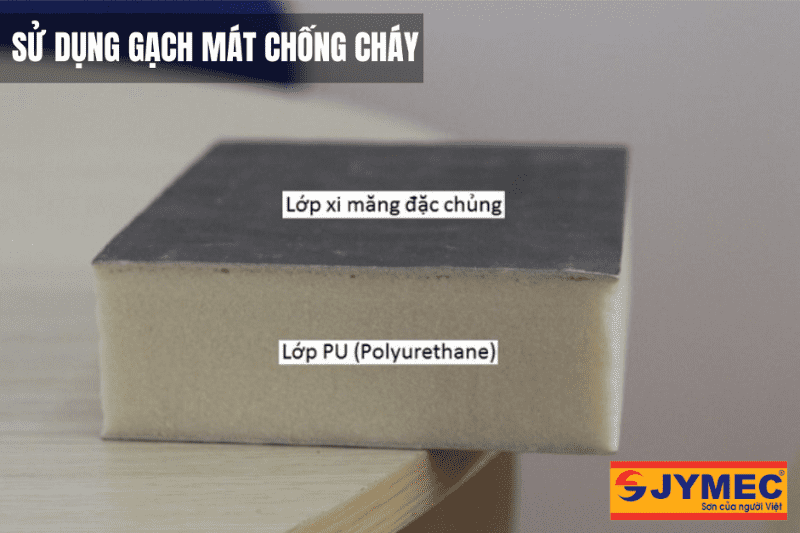 Cấu tạo đặc biệt của gạch mát chống cháy
