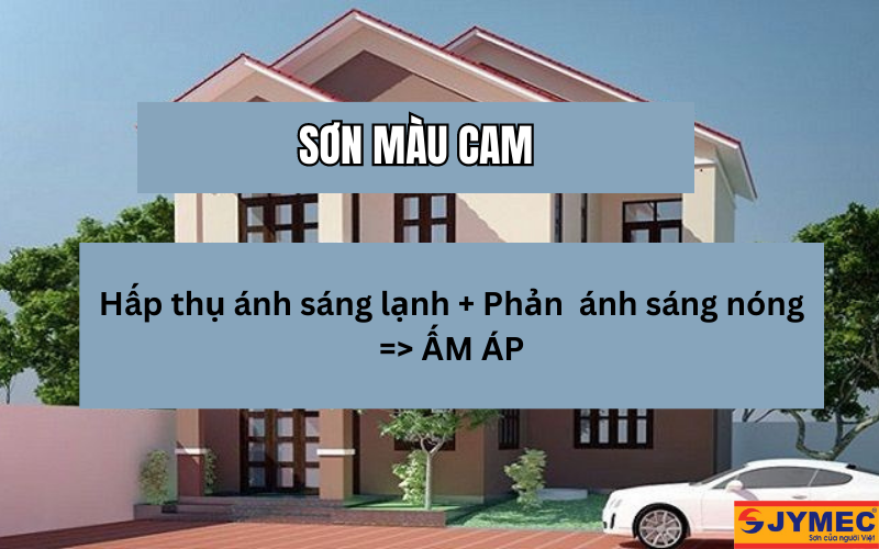 Sơn ngoại thất màu cam được sử dụng nhiều ở những nơi lạnh Sơn ngoại thất màu cam được sử dụng nhiều ở những nơi lạnh