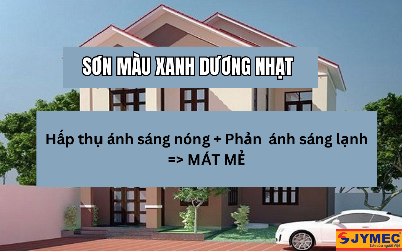 Sơn màu xanh dương nhạt giúp giảm hấp thụ nhiệt Sơn màu xanh dương nhạt giúp giảm hấp thụ nhiệt