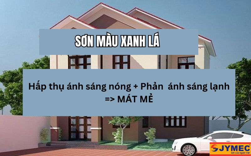 Tạo cảm giác mát mẻ với sơn nhà màu xanh lá Tạo cảm giác mát mẻ với sơn nhà màu xanh lá
