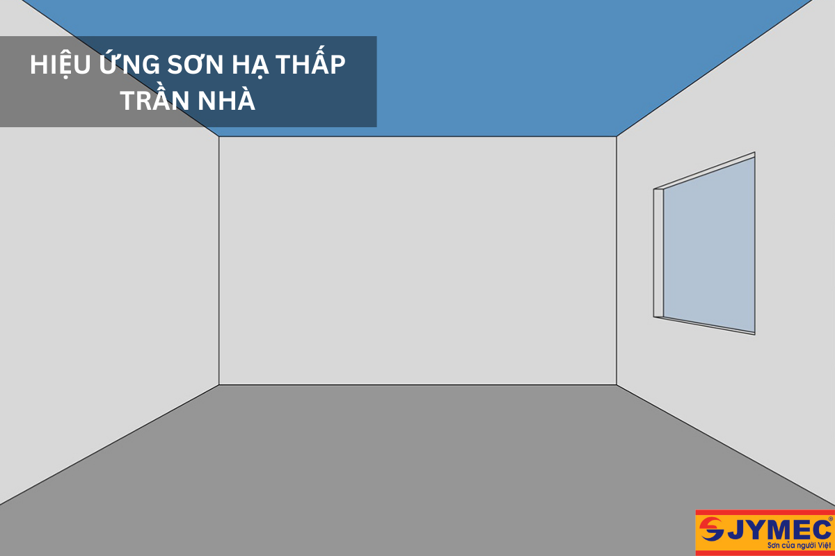 Hạ thấp trần nhà bằng những màu sơn đậm và tối Hạ thấp trần nhà bằng những màu sơn đậm và tối