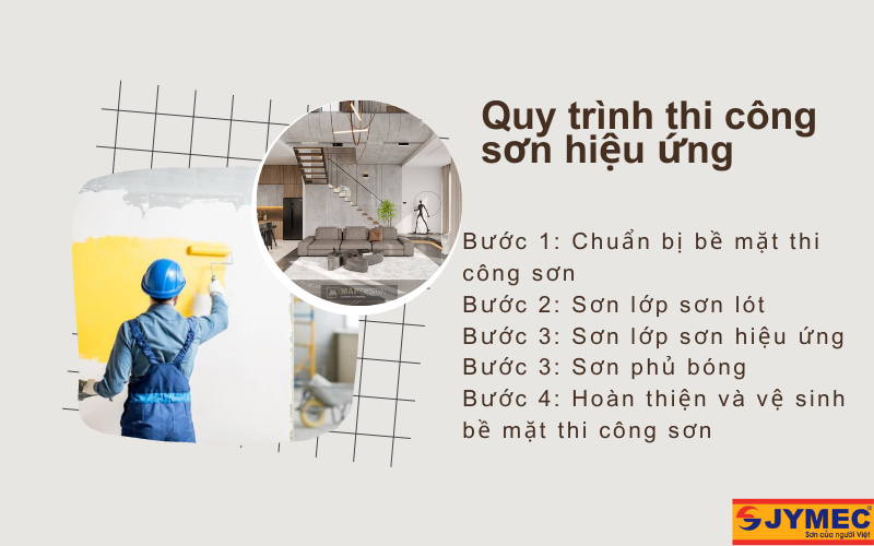 Quy trình thi công sơn đúng chuẩn