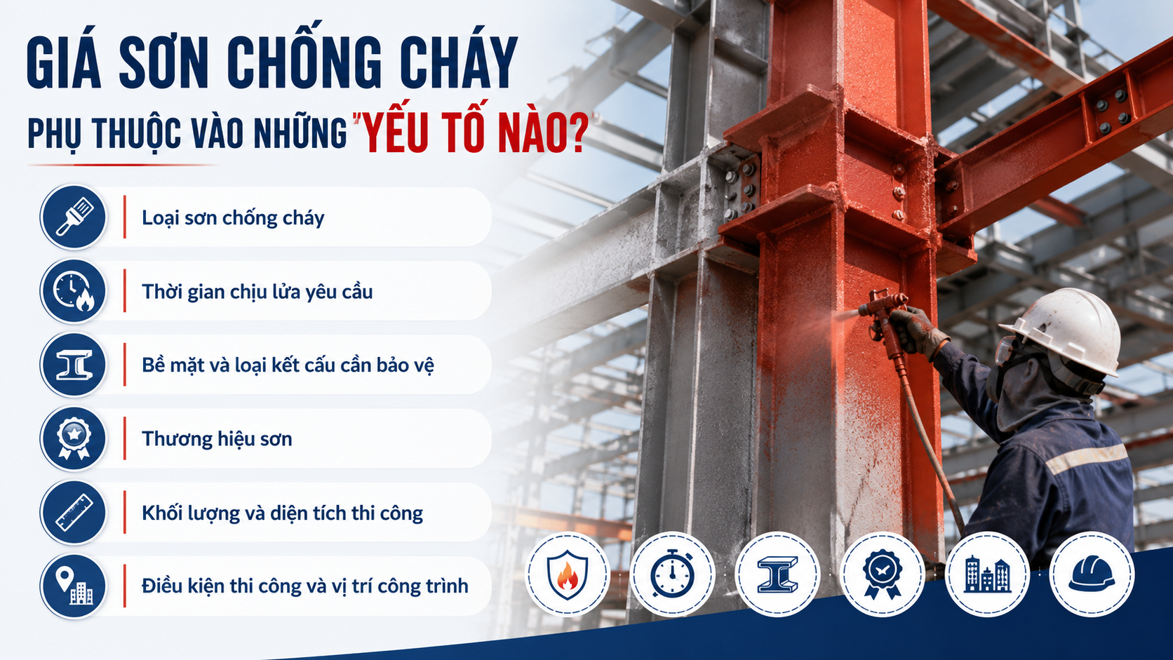 Yeu To Anh Huong Toi Gia Son Chong Chay