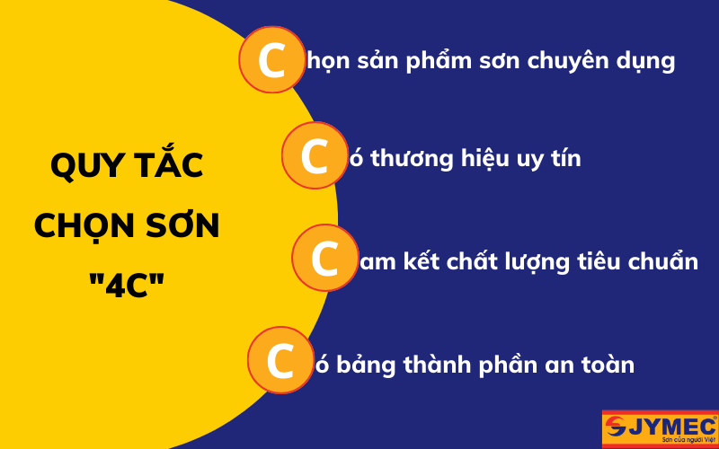 Cách chọn mua sơn chất lượng