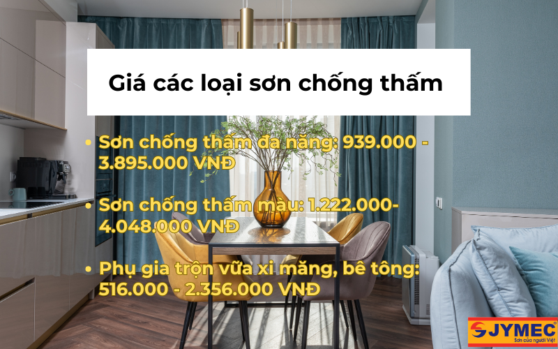 Giá các loại sơn chống thấm JYMEC