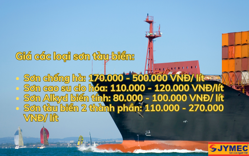 Giá các loại sơn tàu biển thông dụng hiện nay