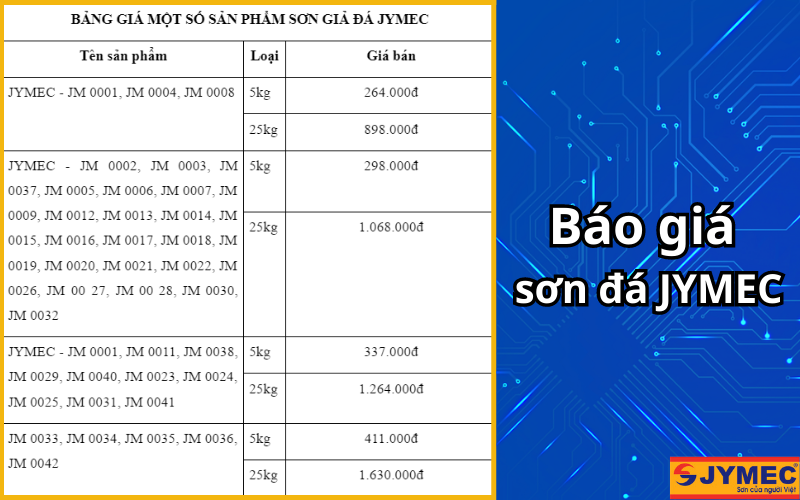 Báo giá sơn đá JYMEC