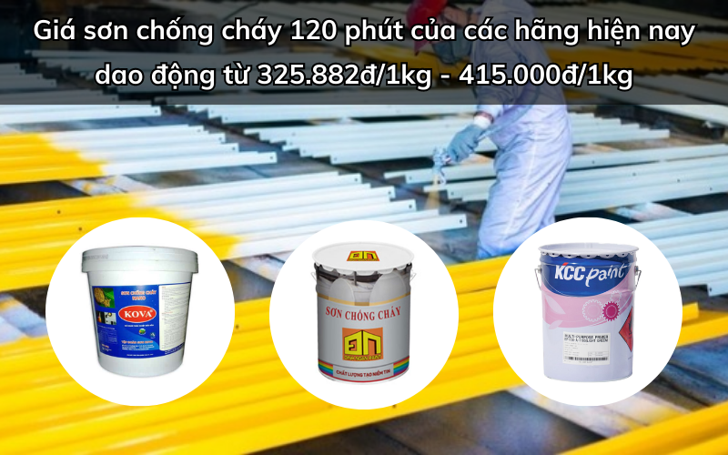 Giá sơn chống cháy 120 phút phổ biến hiện nay