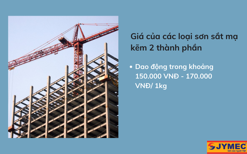 Mức giá sơn mạ kẽm 2 thành phần hiện nay