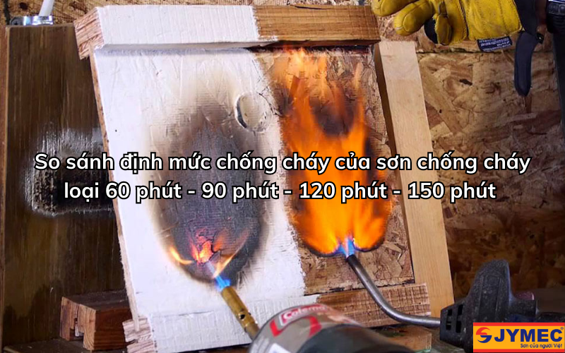 So sánh sơn chống cháy 120 phút với các loại khác