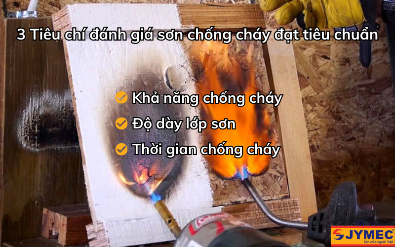 3 Tiêu chuẩn của sơn chống cháy