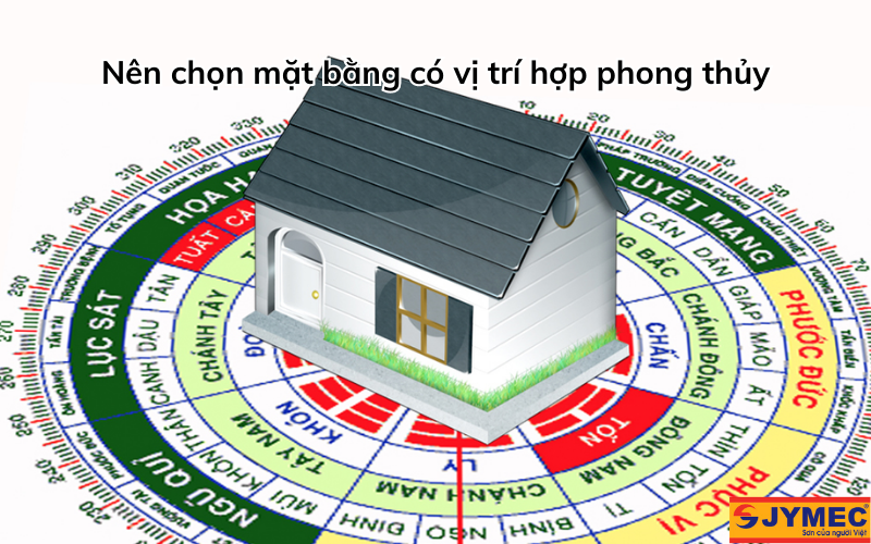 Nên chọn mặt bằng hợp phong thủy