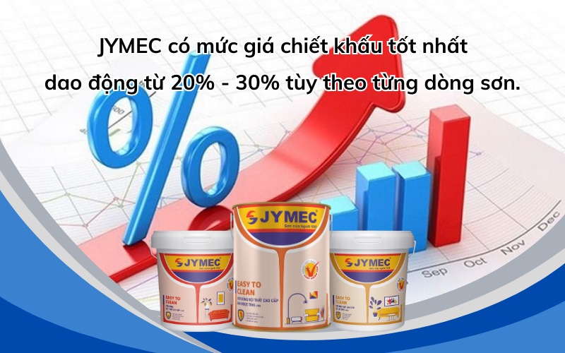 Giá chiết khấu sản phẩm của JYMEC rất hợp lý