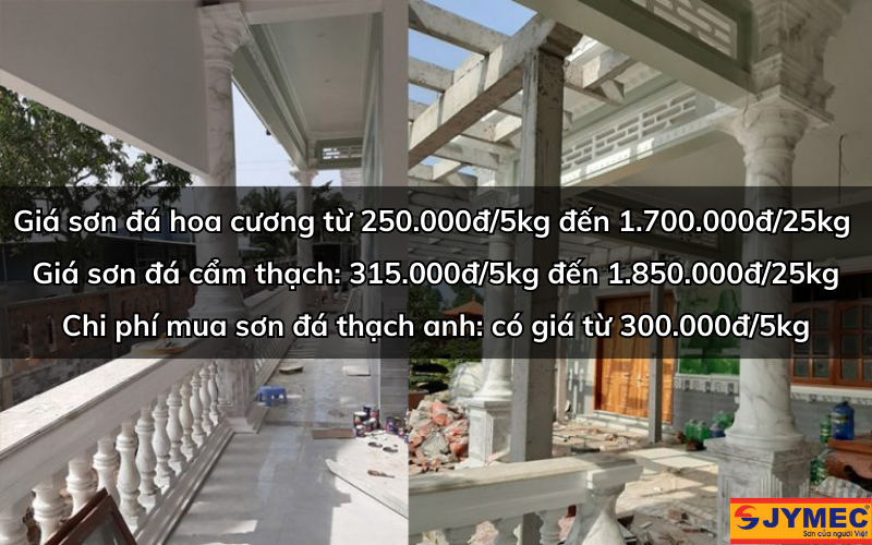 Giá trung bình của sơn đá tại Hà Nội