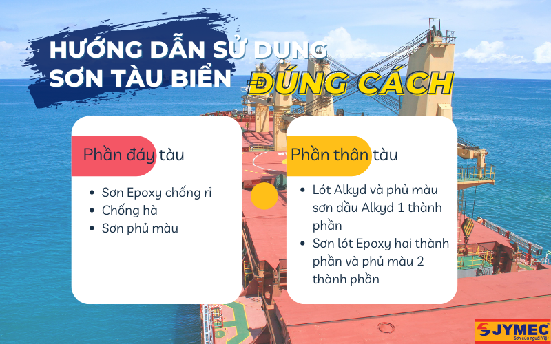 Hướng dẫn thi công sơn cho tàu thuyền đúng cách