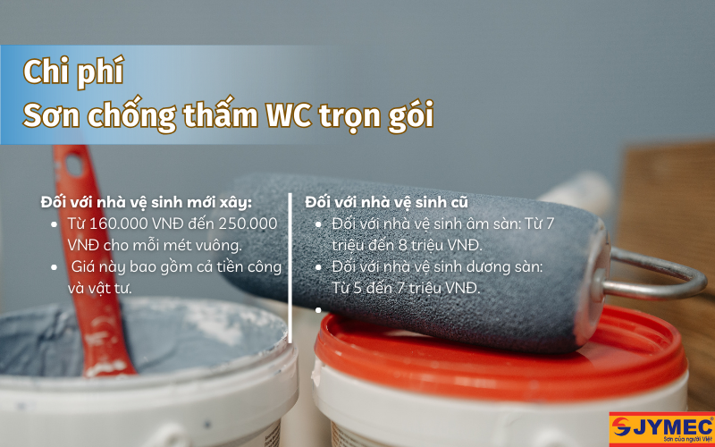 chi phí chống thấm WC trọn gói