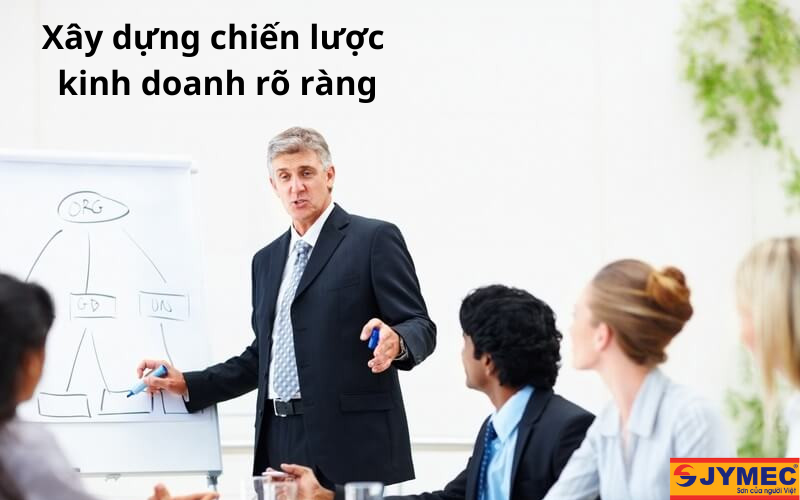 Có chiến lược kinh doanh rõ ràng, chi tiết