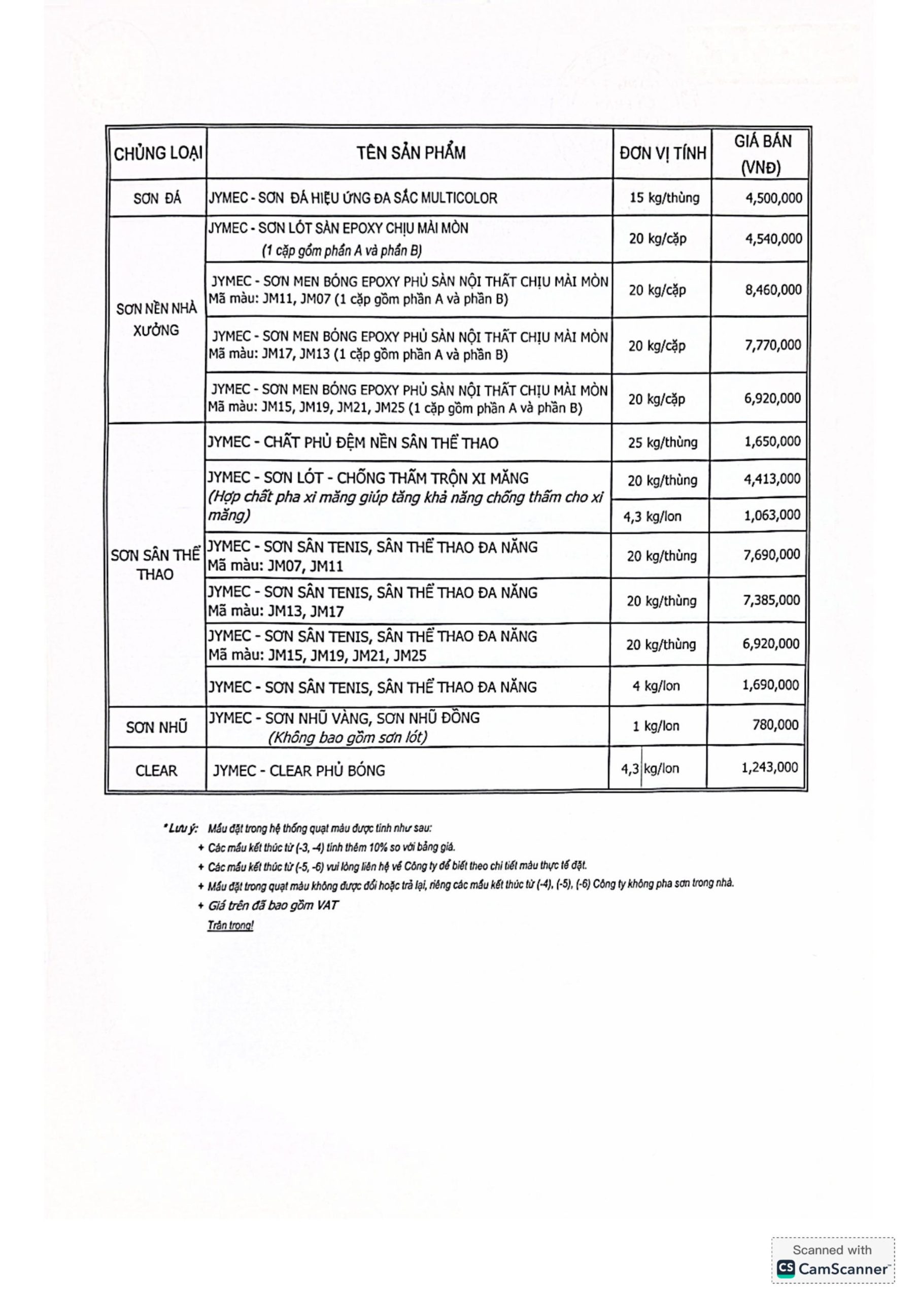 Bao Gia Jymec0106 Hình Ảnh 1