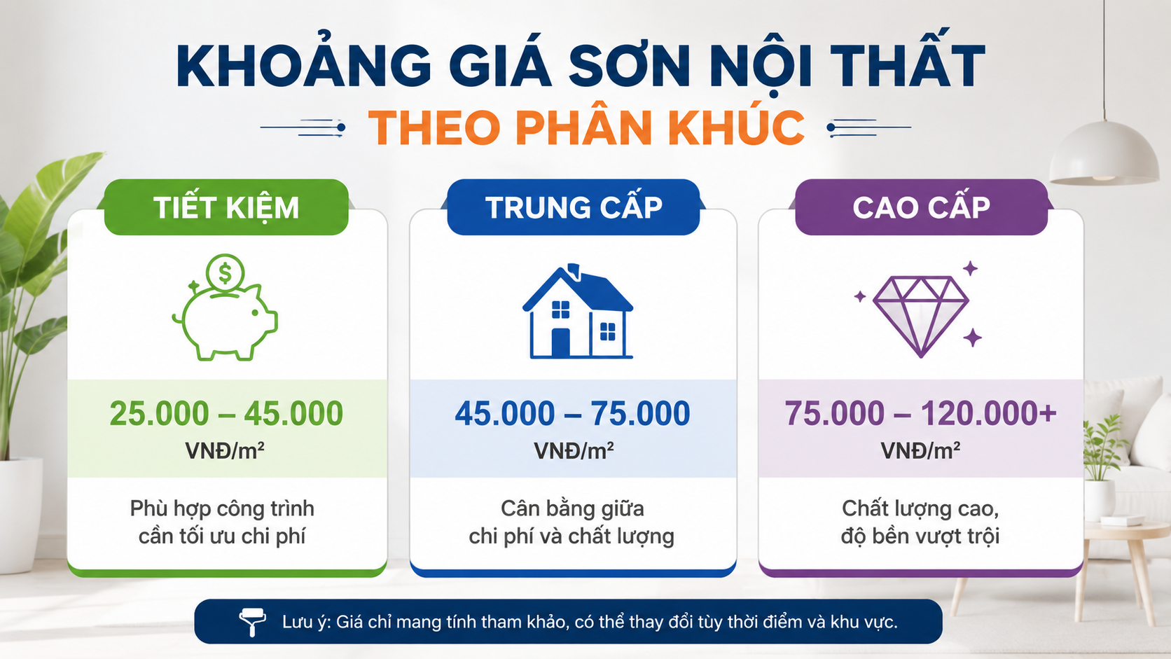 Khoang Gia Son Noi That Theo Phan Khuc