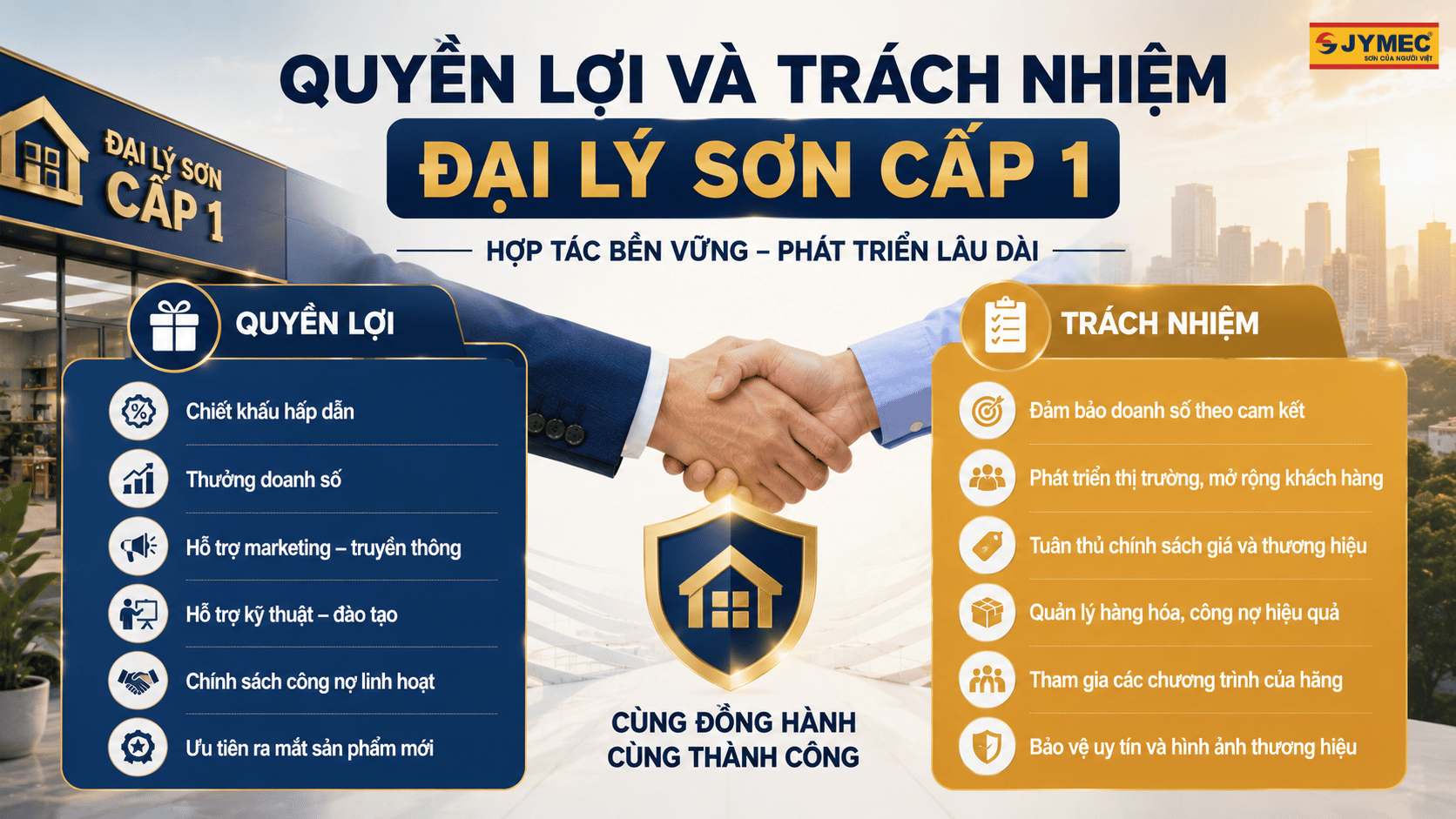 Quyen Loi Va Trach Nhiem Khi Lam Dai Ly Son Cap 1