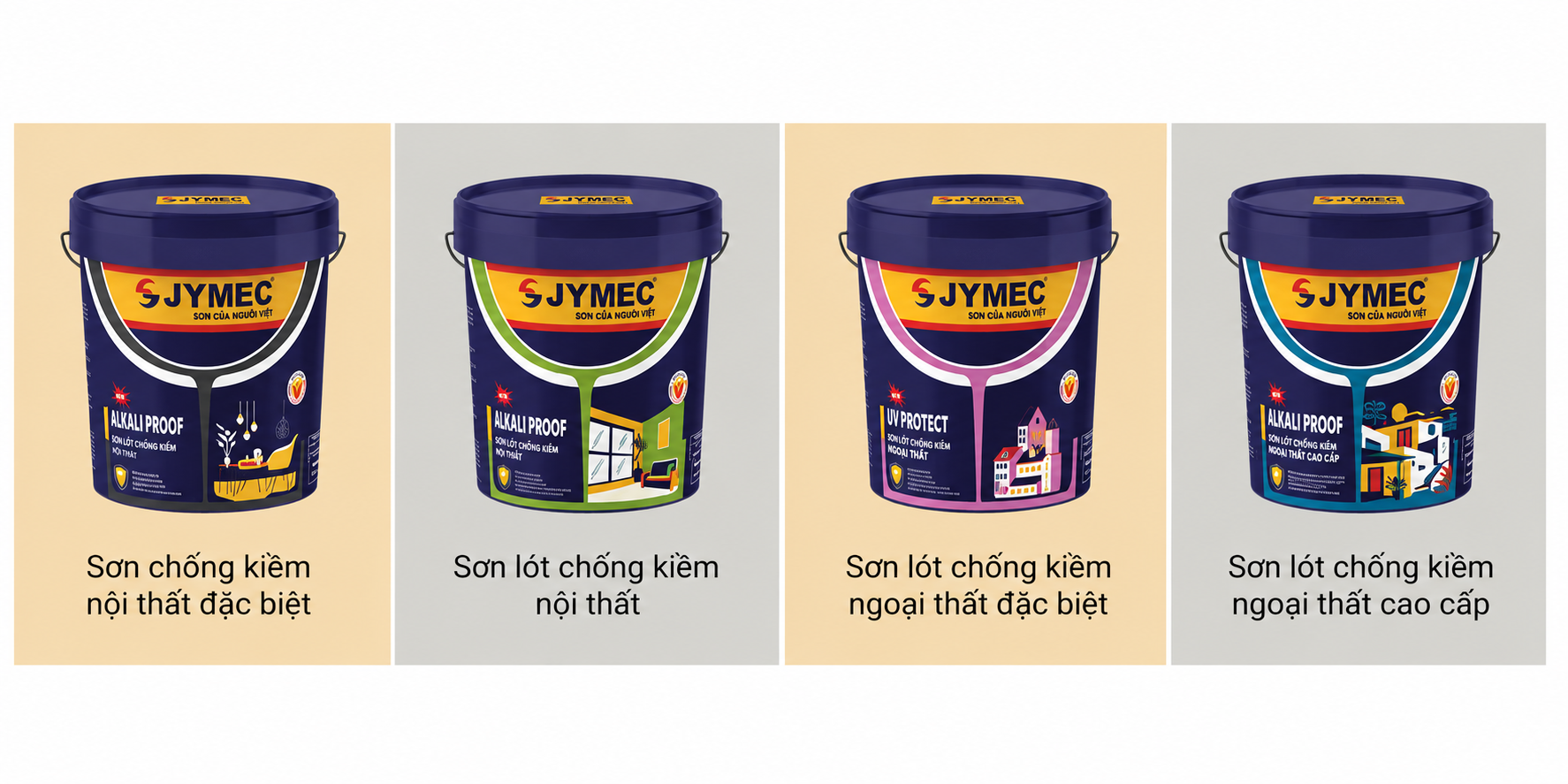 Các dòng sơn lót JYMEC