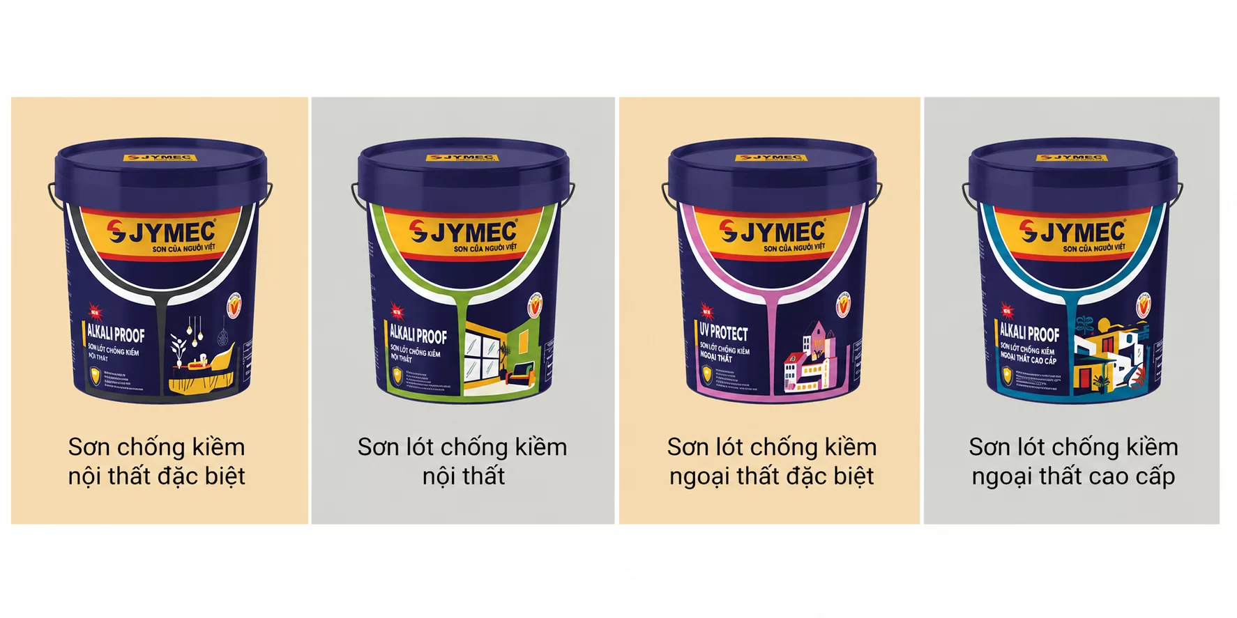 Các dòng sơn lót JYMEC