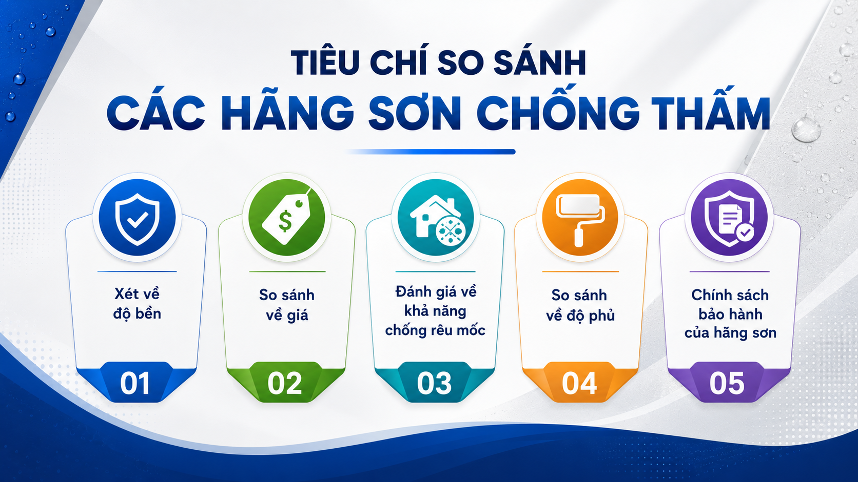 Tieu Chi So Sanh Cac Hang Son Chong Tham