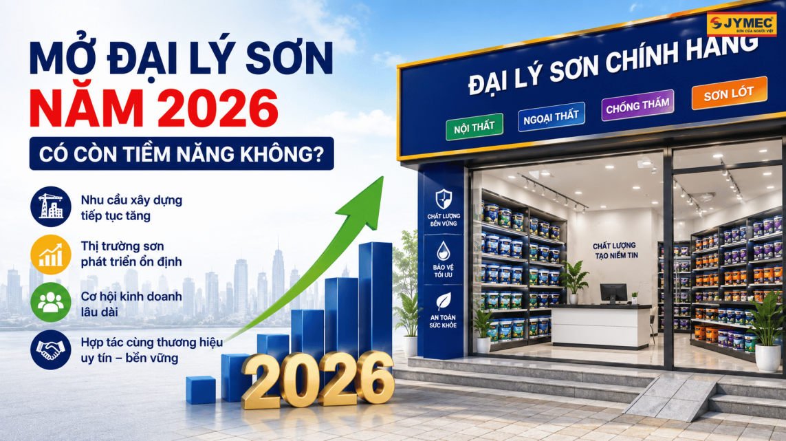 Mở Đại Lý Sơn 2026: Chi Phí, Thủ Tục, Quy Trình & Kinh Nghiệm