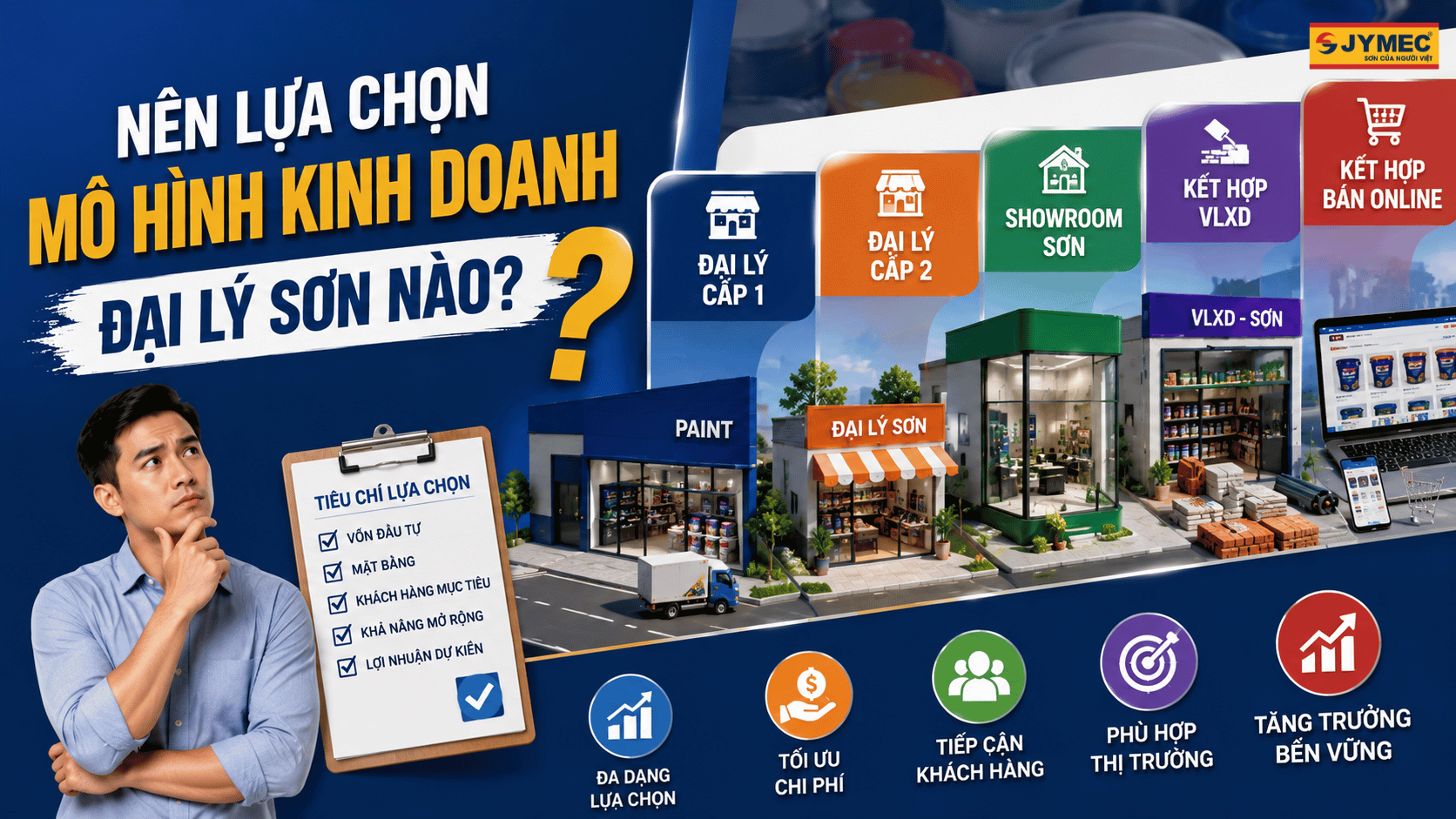 Mo Hinh Kinh Doan Mo Dai Ly Son