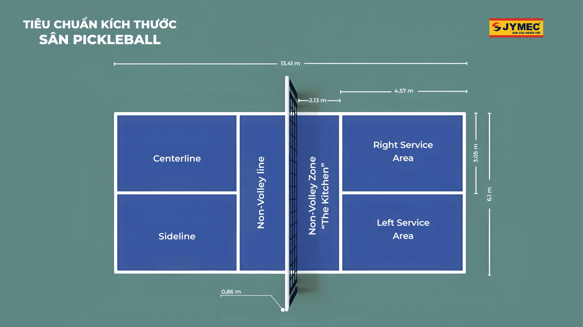 Quy Trình Thi Công Sân Pickleball Chuyên Nghiệp 02 (1)