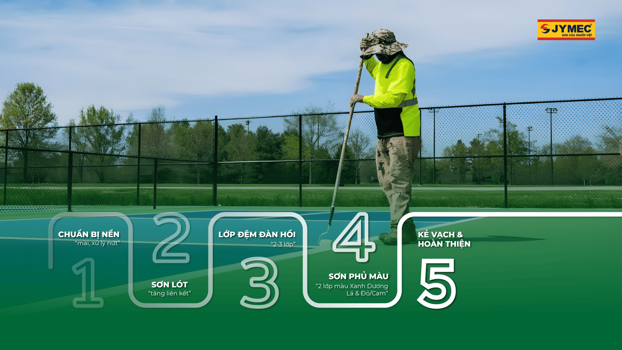 Quy Trình Thi Công Sân Pickleball Chuyên Nghiệp 04 (1)