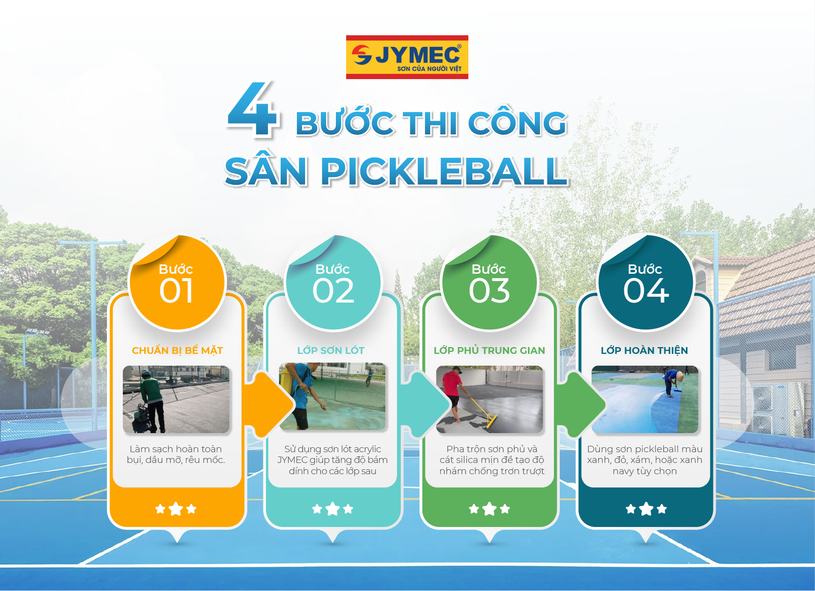 Sơn Pickleball 04
